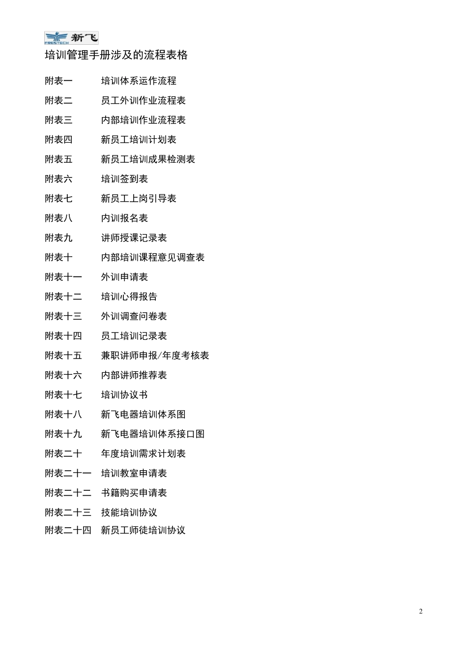 经典培训管理手册(超详细)_第2页
