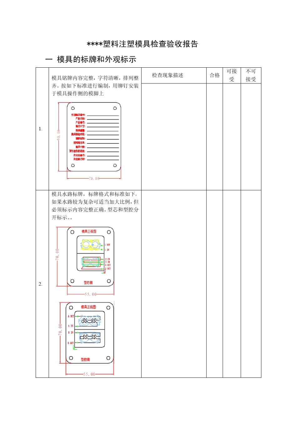 经典塑料注塑模具检查验收报告_第2页