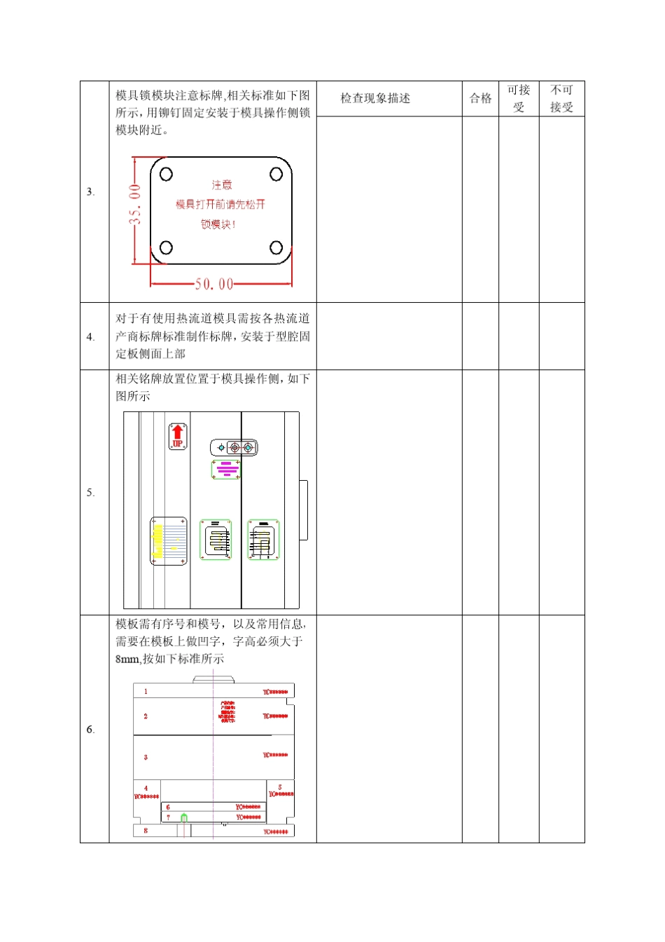 经典塑料注塑模具检查验收报告_第3页