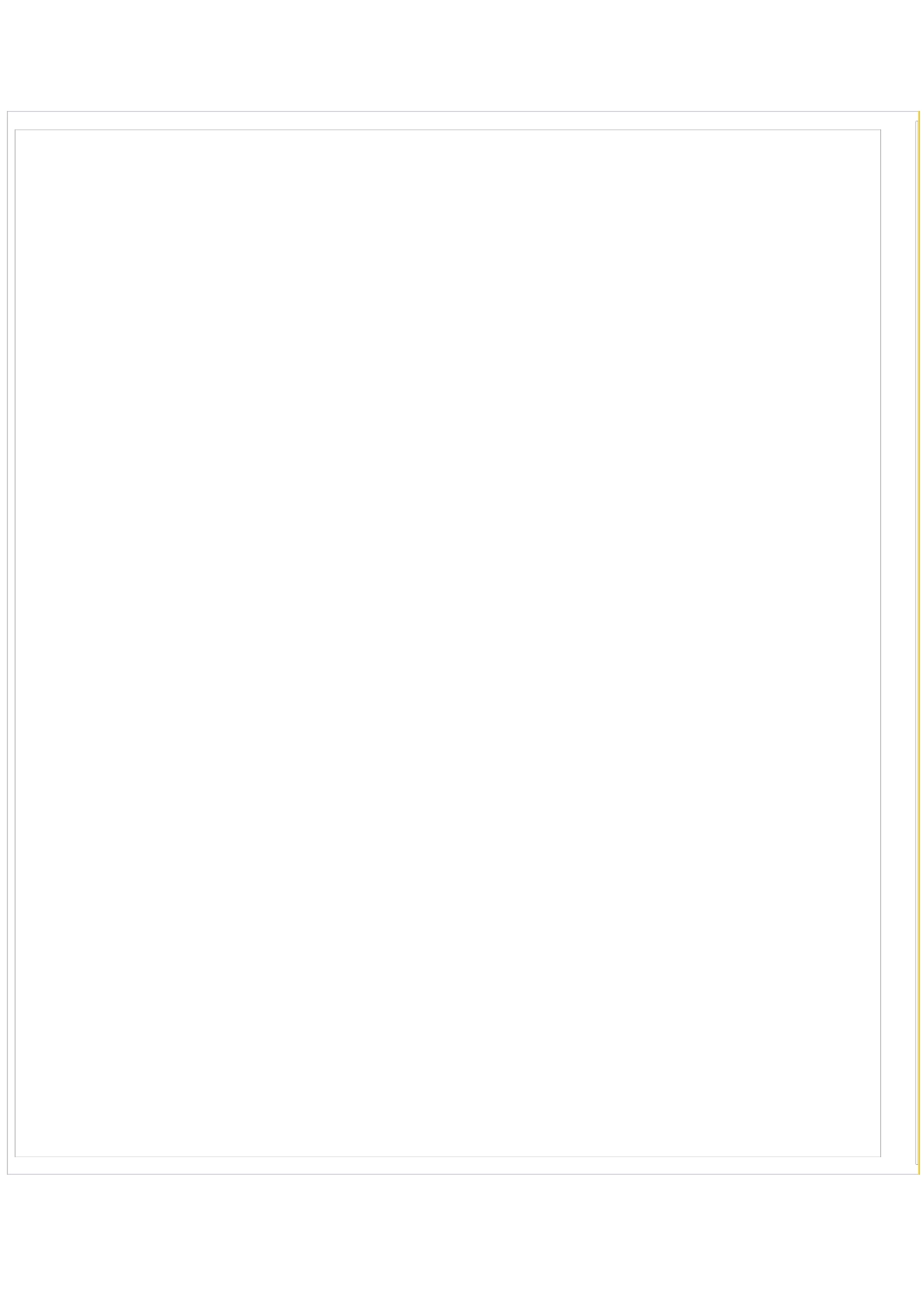 经典实用的智能家居弱电设计方案_第3页