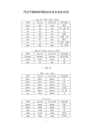 经典巧记不规则动词的过去式和过去分词