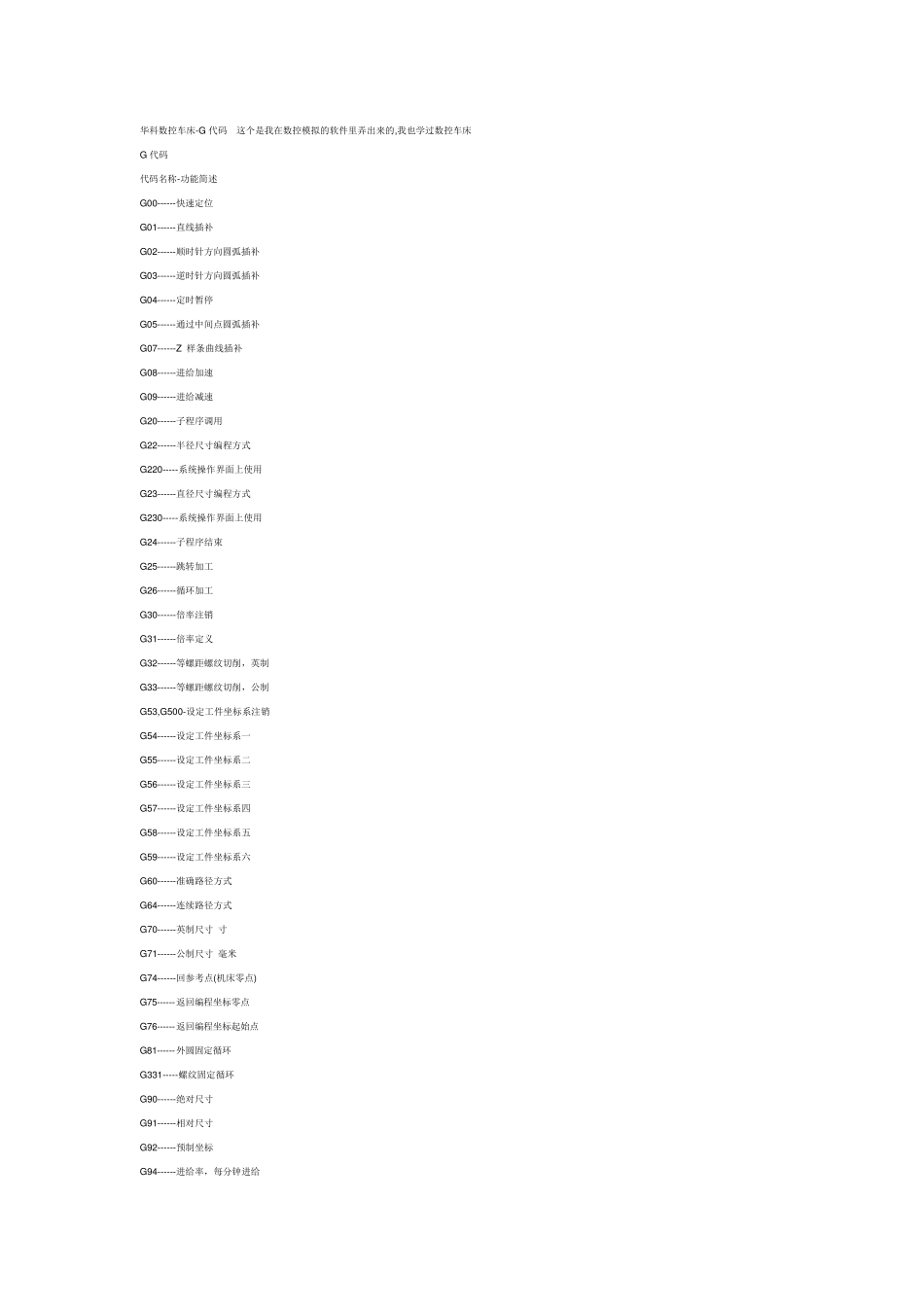经典数控编程G代码及编程格式_第1页