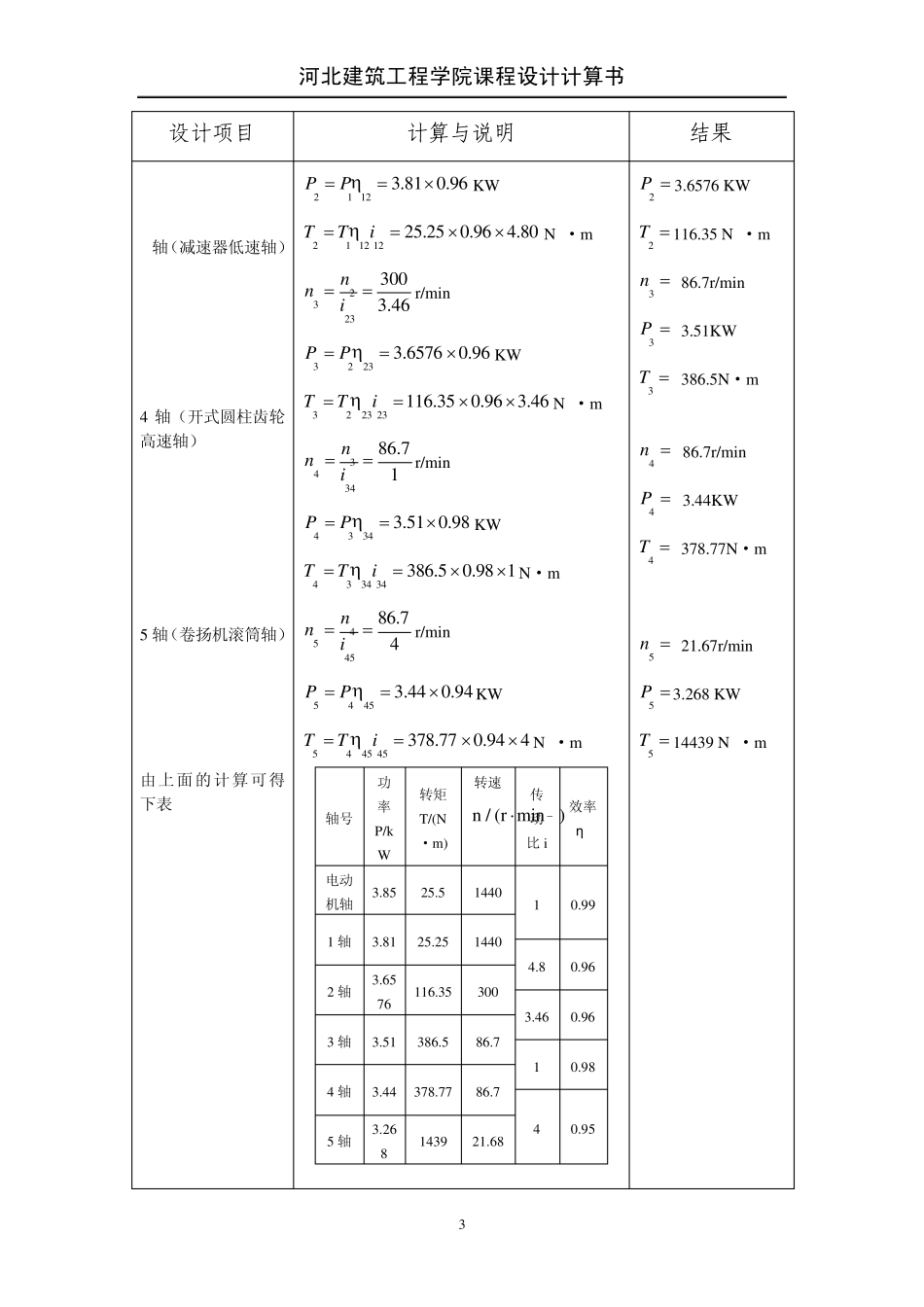 经典机械设计减速器设计计算书_第3页