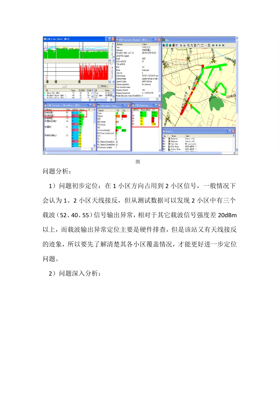 经典案例：鸳鸯线接错的现象及原因_第3页