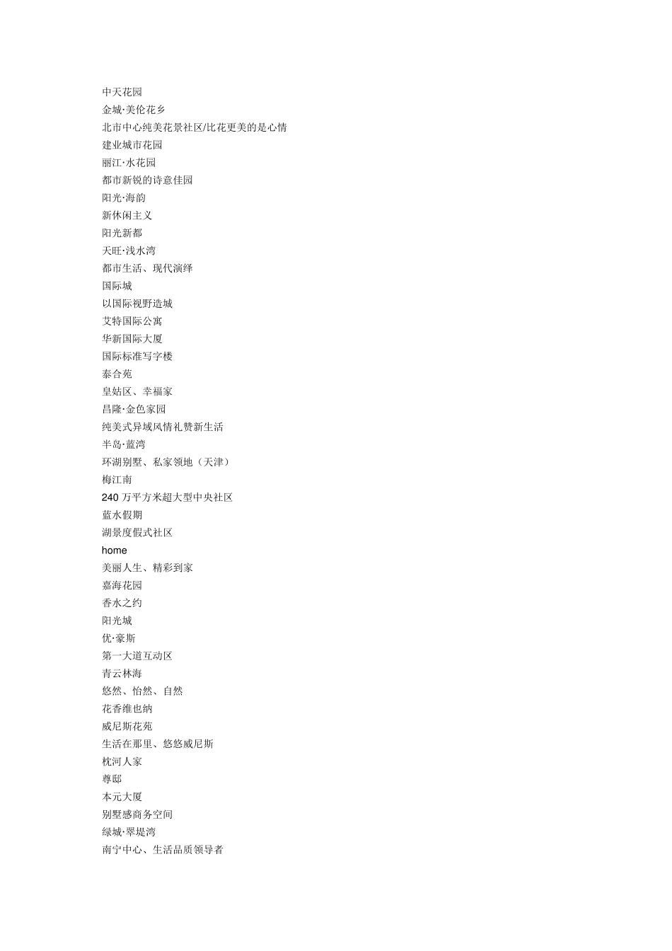 经典楼盘案名_第2页