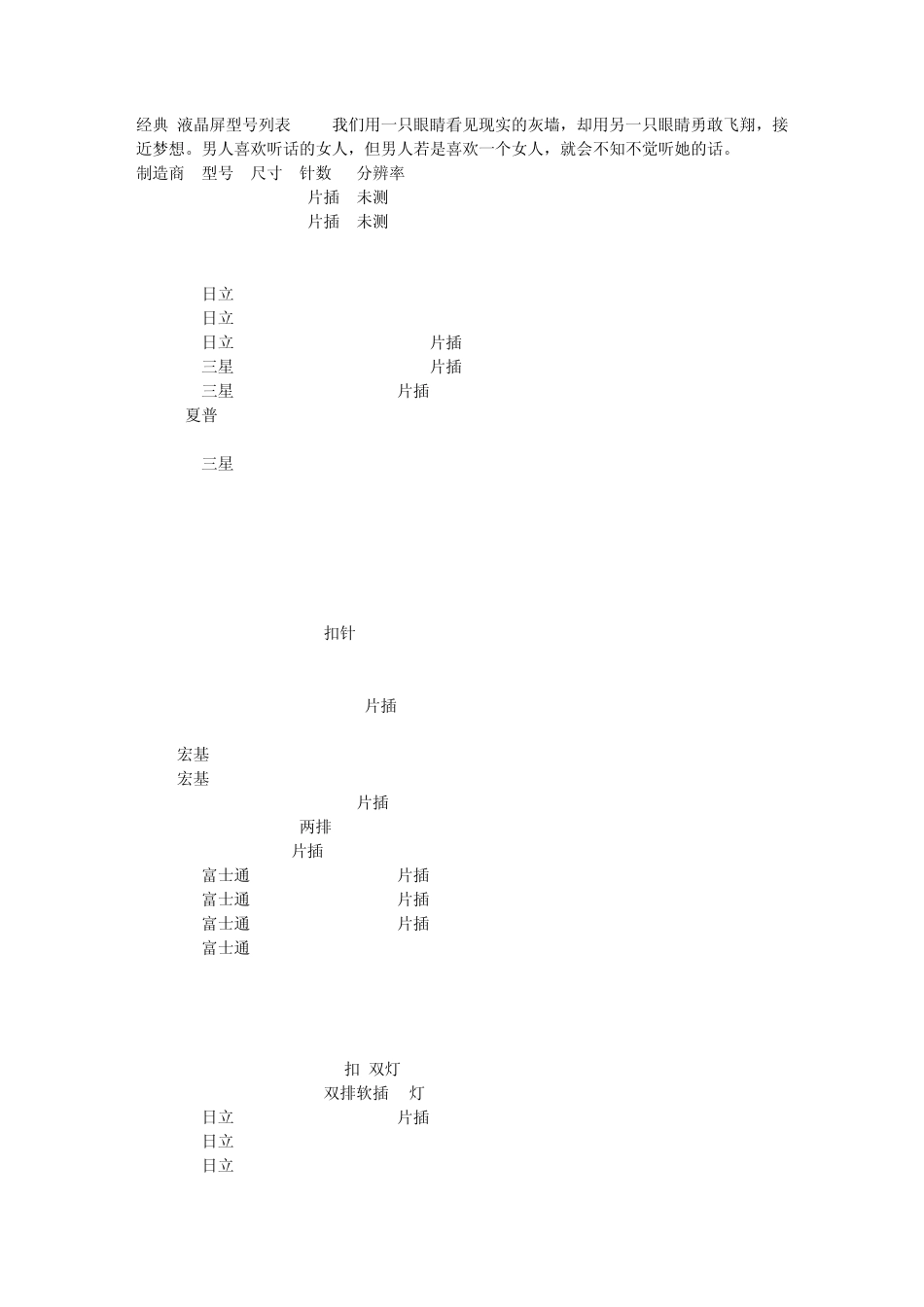 经典液晶屏型号列表_第1页