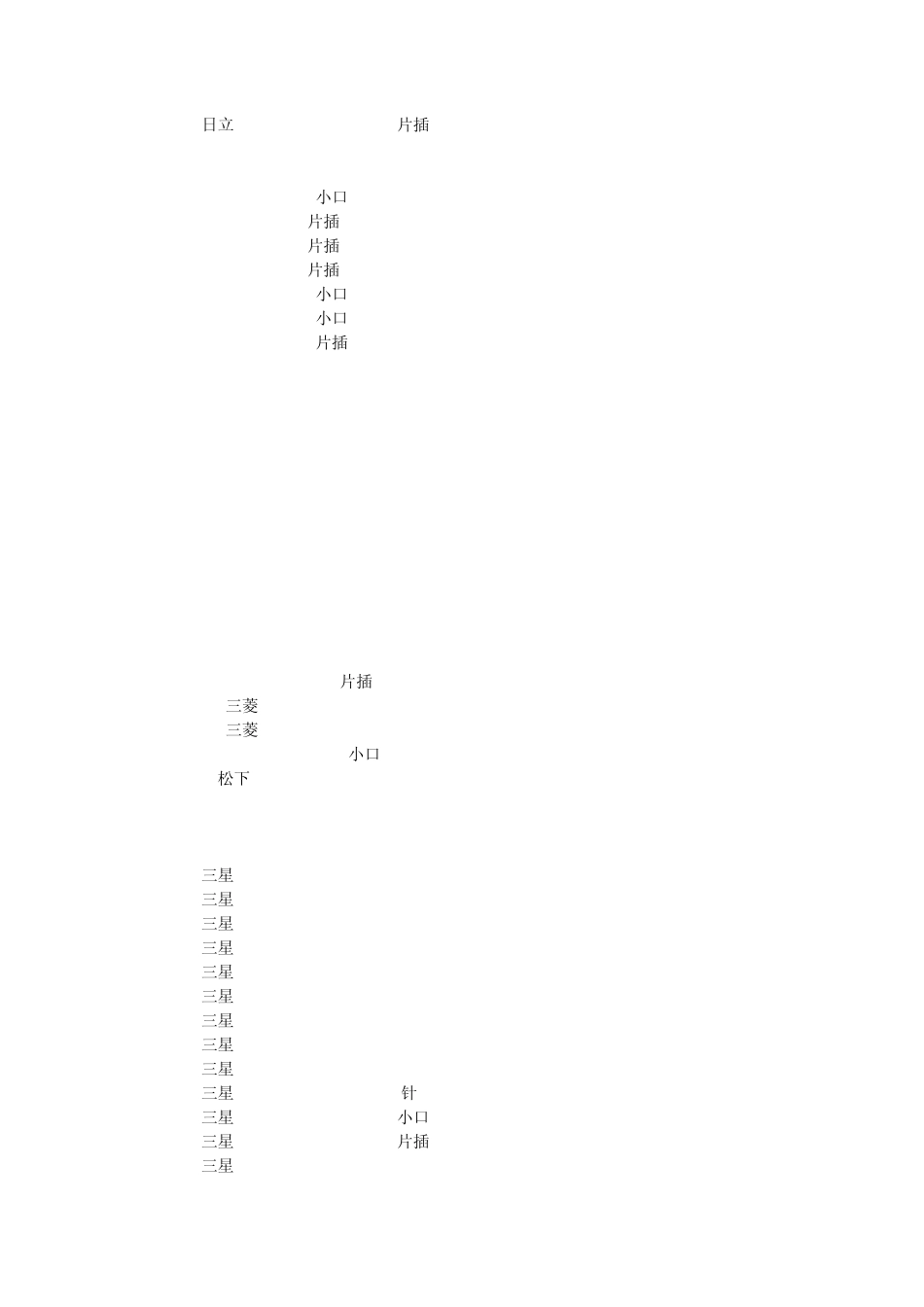 经典液晶屏型号列表_第3页