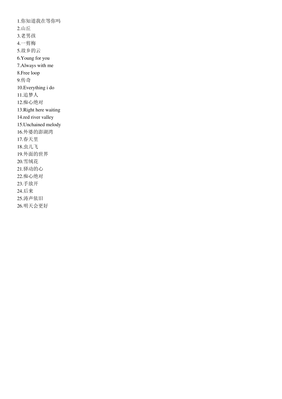 经典流行歌曲吉他谱_第1页