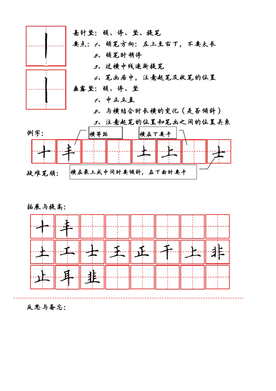 经典硬笔楷书书法教程之基础笔画_第2页