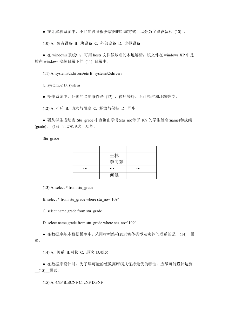 经典网络管理员考试题库_第2页