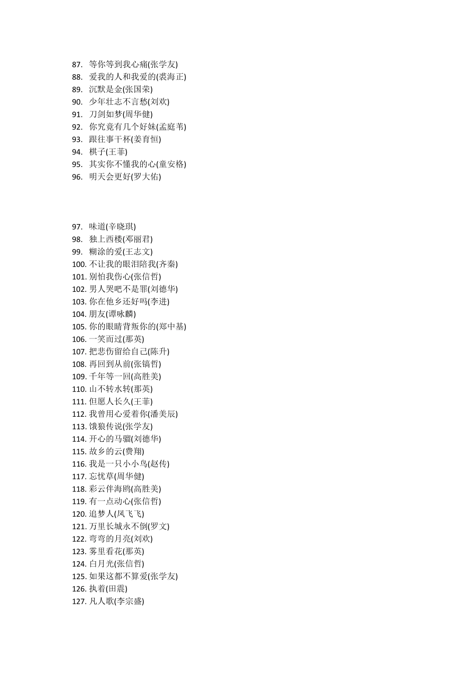 经典老歌500首目录_第3页