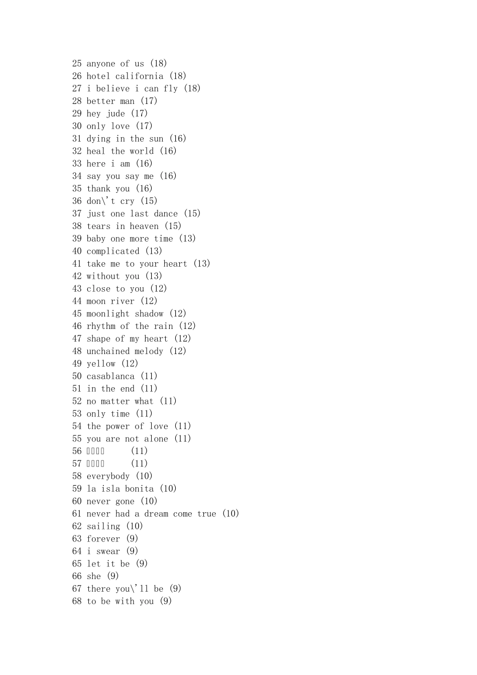经典老歌欧美_第2页