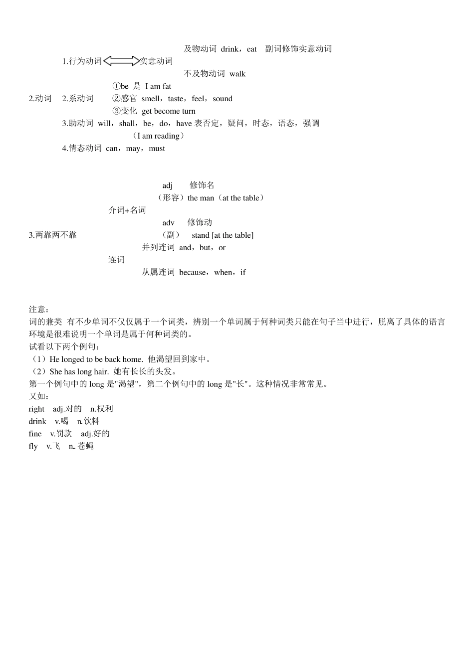经典英语语法讲解_第2页