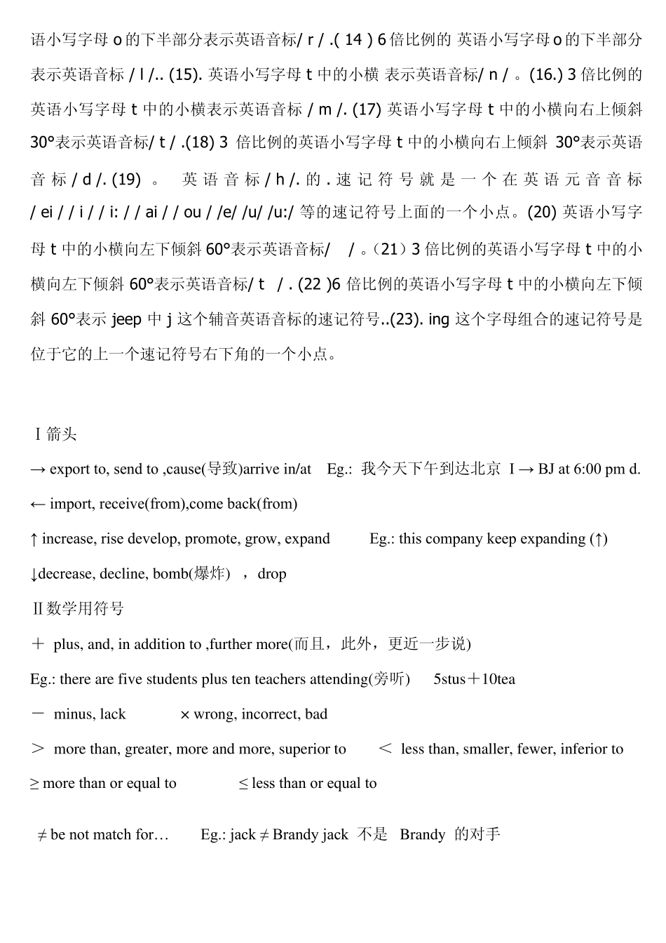 经典速记方法_第2页