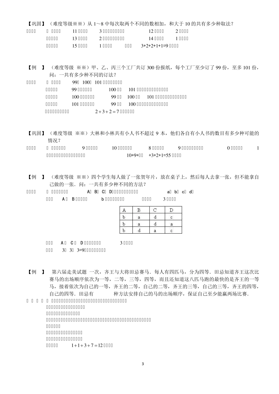 经典题库加法原理的应用[附详答]_第3页