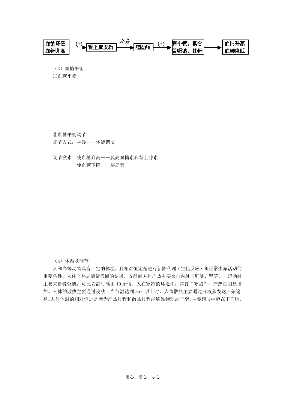 经典高中生物内环境与稳态_第3页