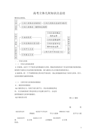 经典高考立体几何知识点和例题(理科学生用)