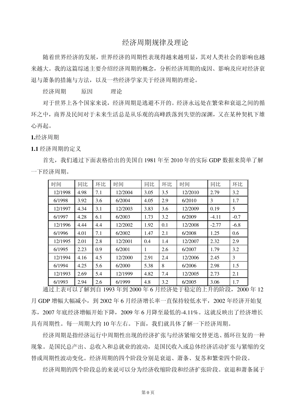 经济周期规律及理论_第1页