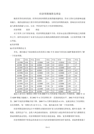 经济周期规律及理论