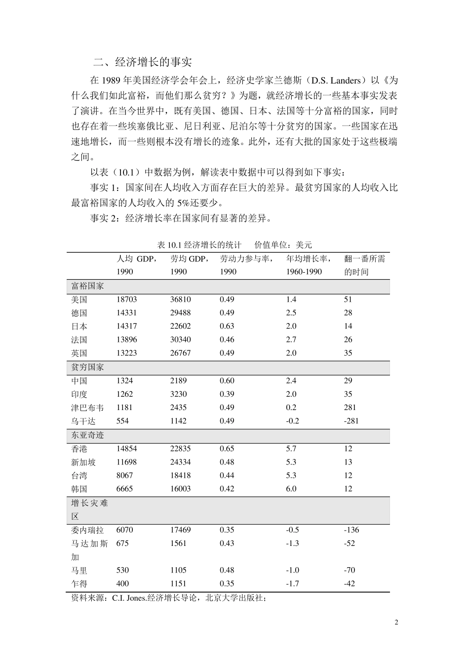 经济增长理论_第2页