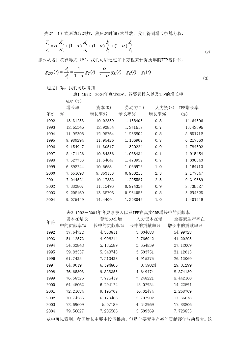经济增长的源泉_第2页