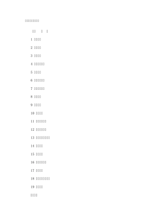 经济学专业大学排名(个人认为比较中肯)