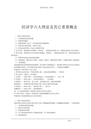 经济学六大理论及其它概念理论