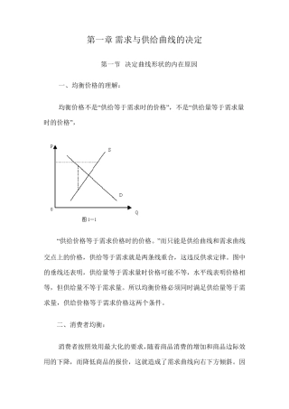 经济学几大曲线