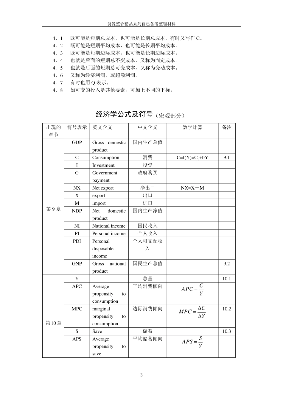 经济学公式符号汇总表_第3页