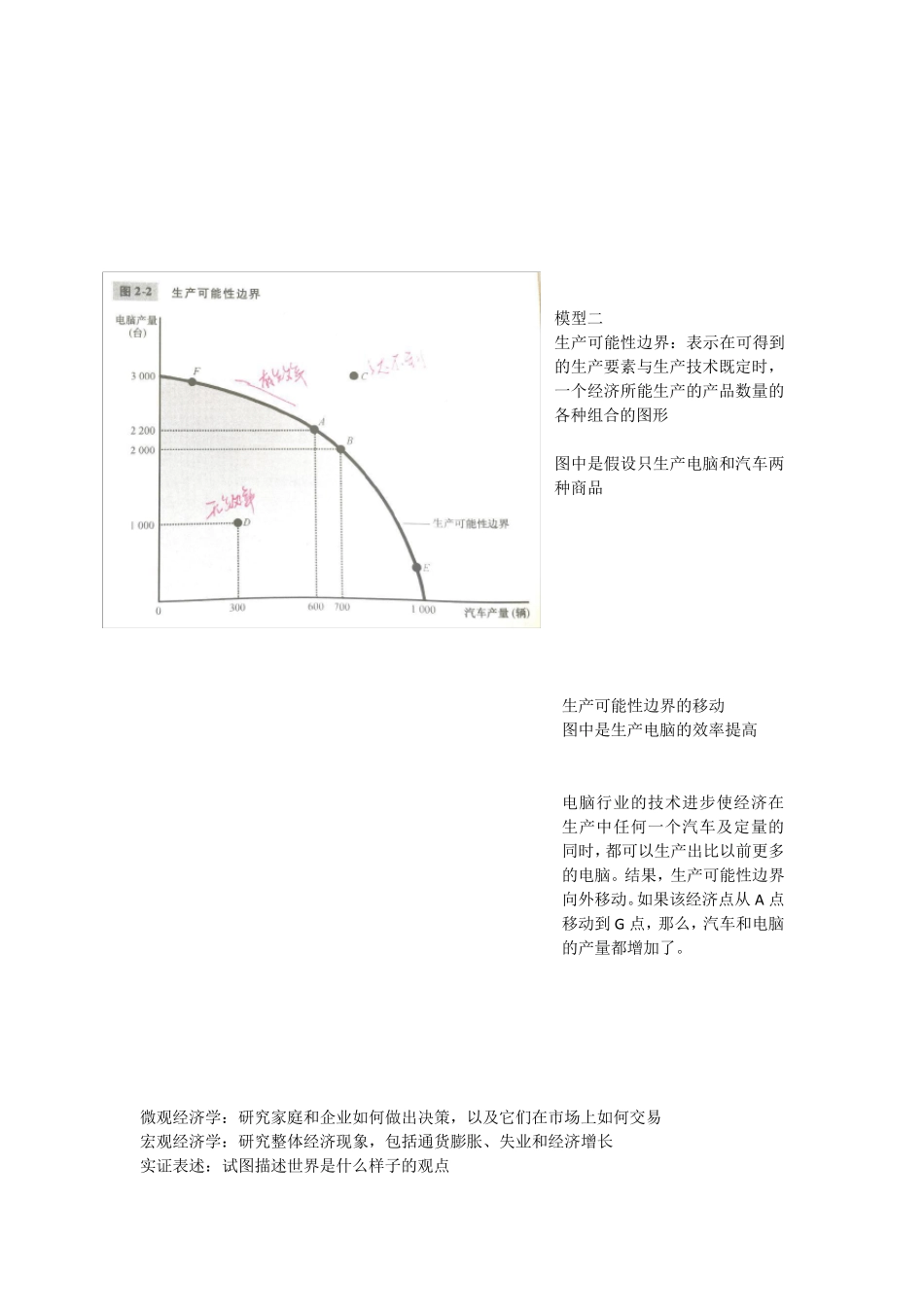 经济学原理微观经济学_第2页