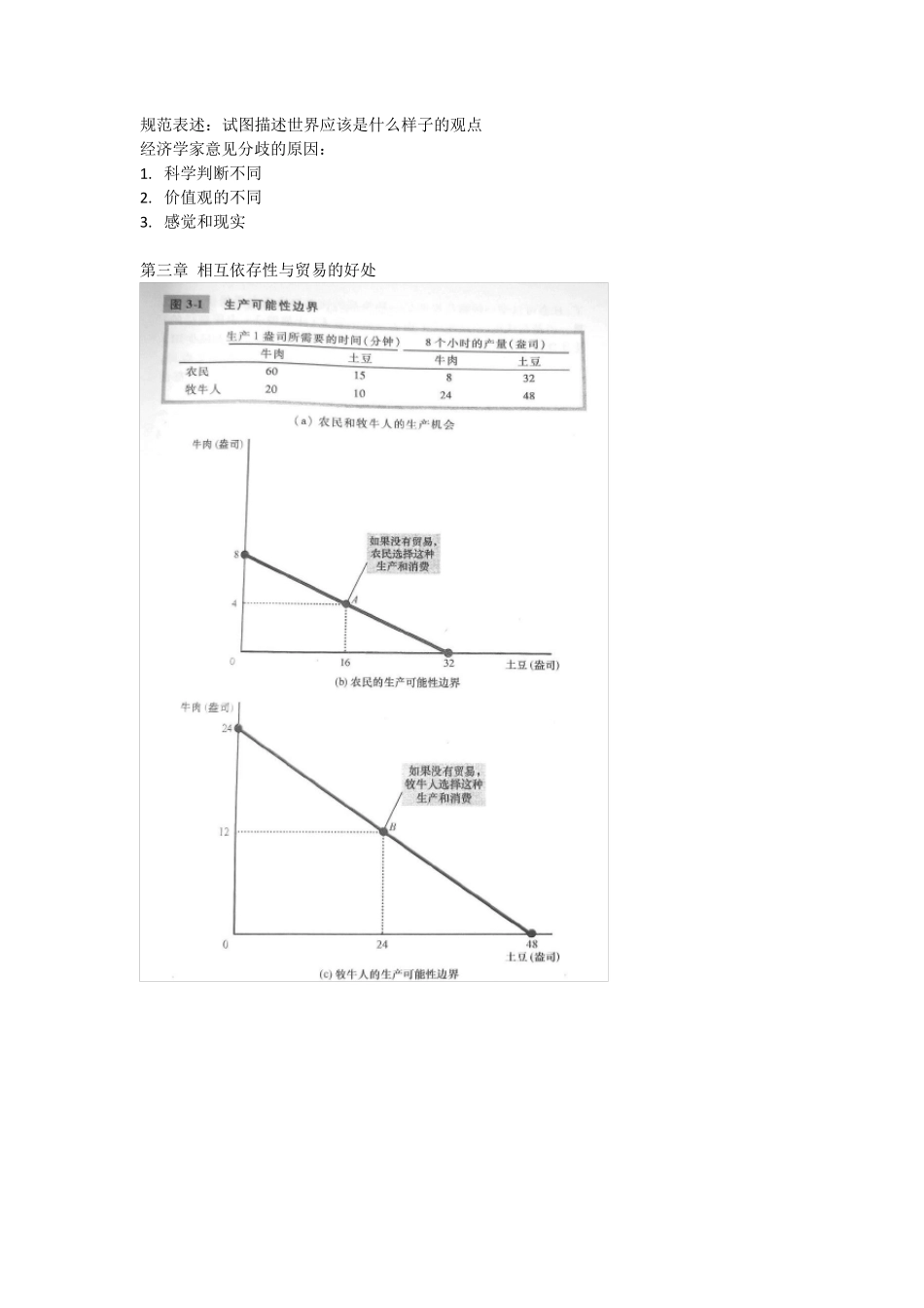 经济学原理微观经济学_第3页