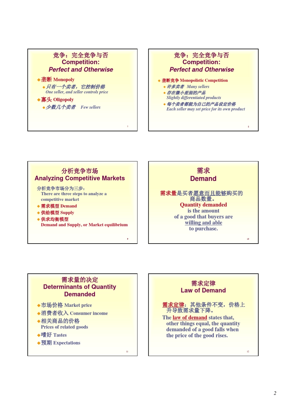 经济学原理第四章_第2页