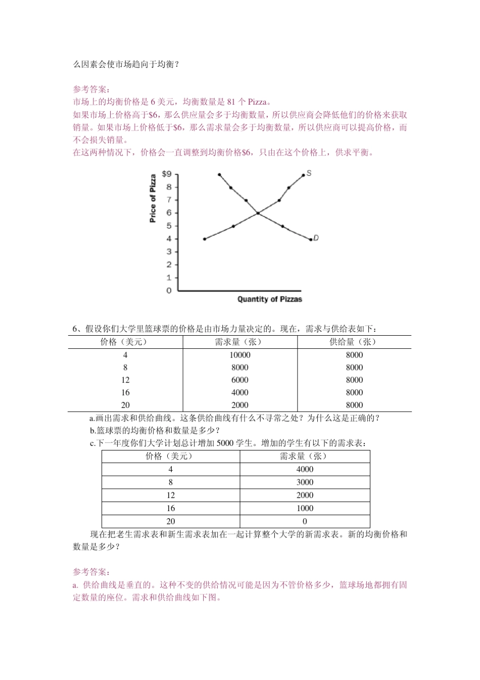 经济学基础参考答案_第3页