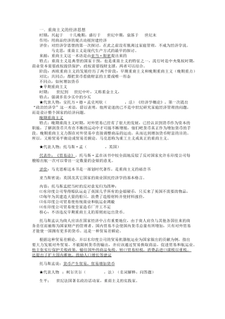 经济学说史重点整点