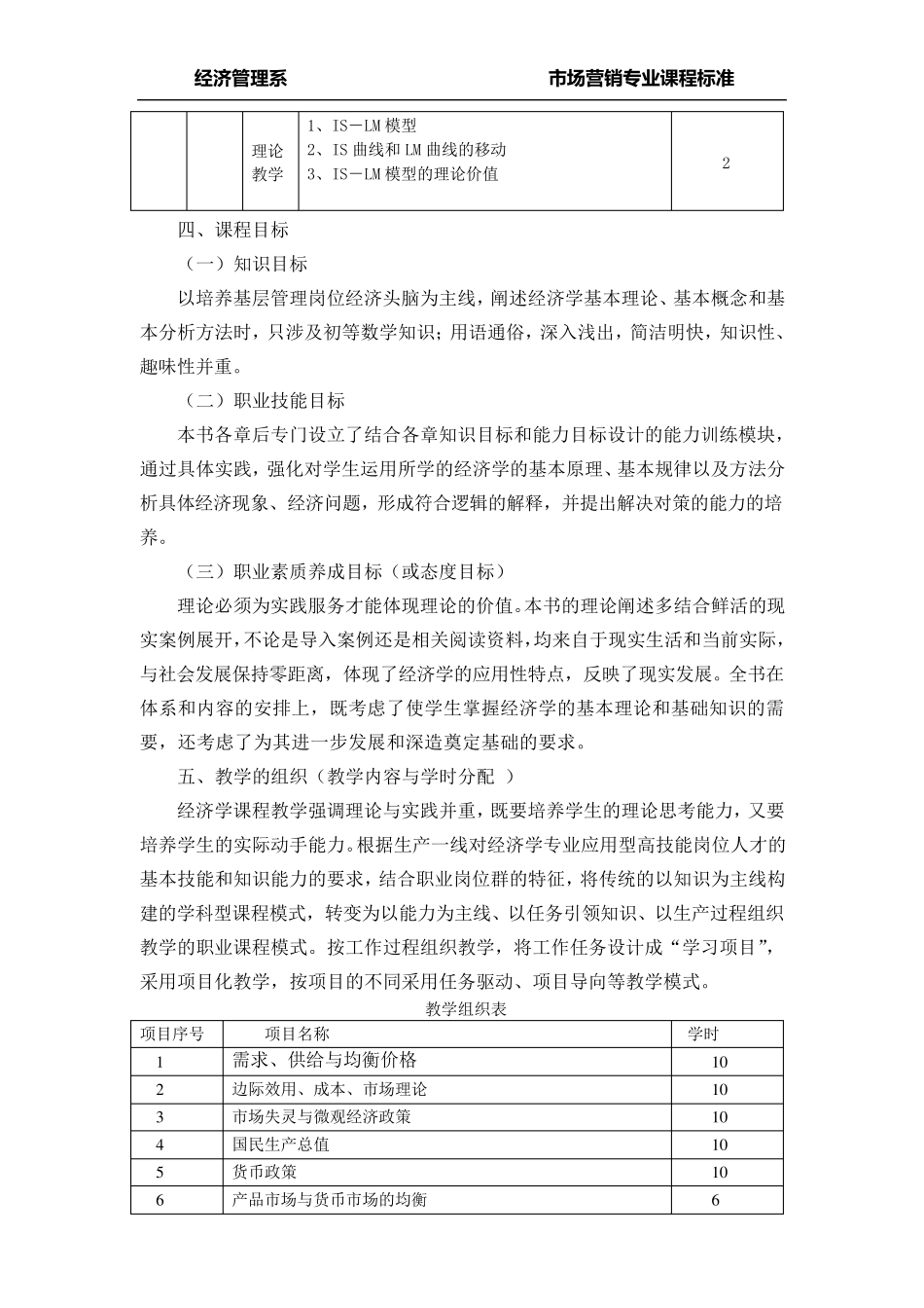 经济学课程标准_第3页