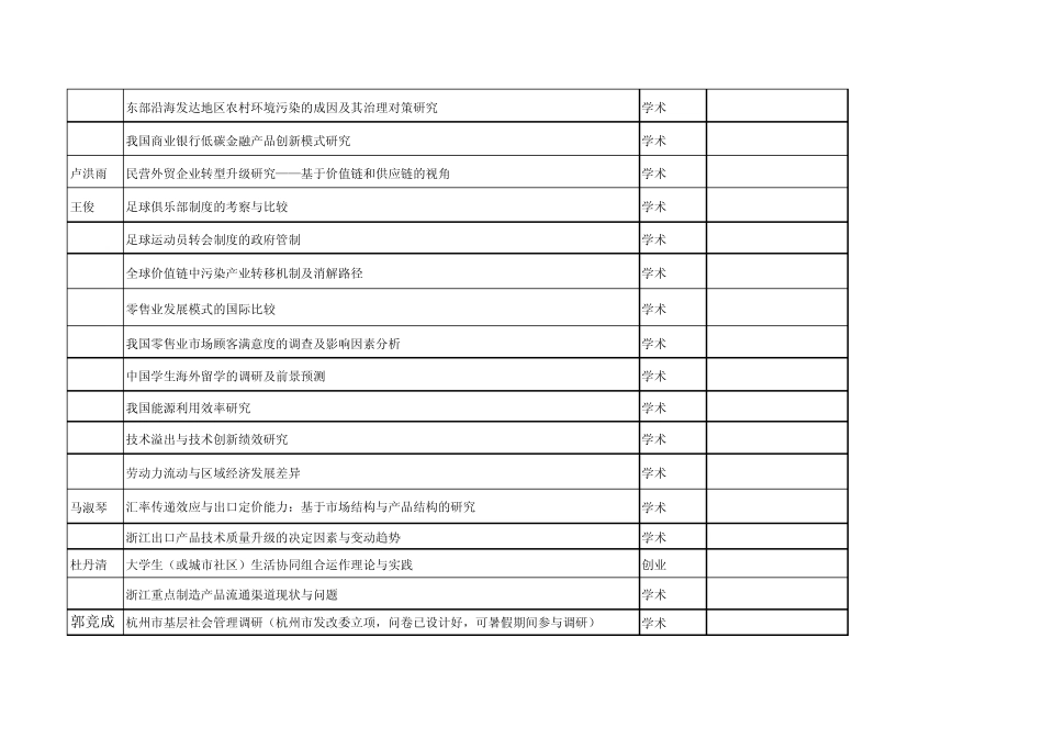 经济学院2012年第四届经济杯_第2页