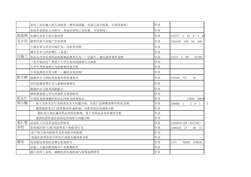 经济学院2012年第四届经济杯_第3页