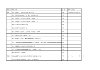 经济学院2012年第四届经济杯