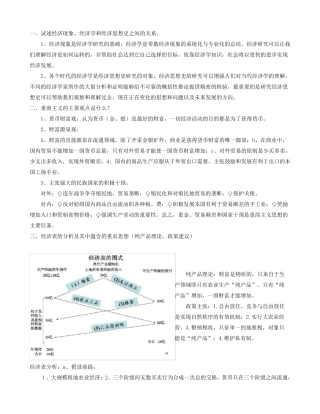 经济思想史整理