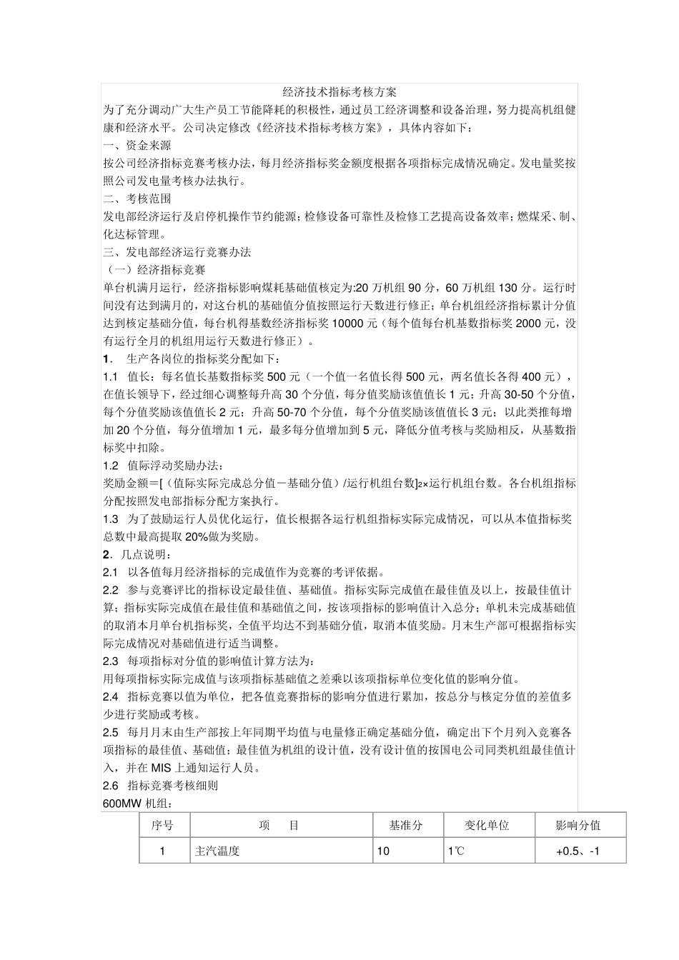 经济技术指标考核方案_第1页