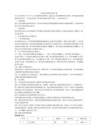 经济技术指标考核方案