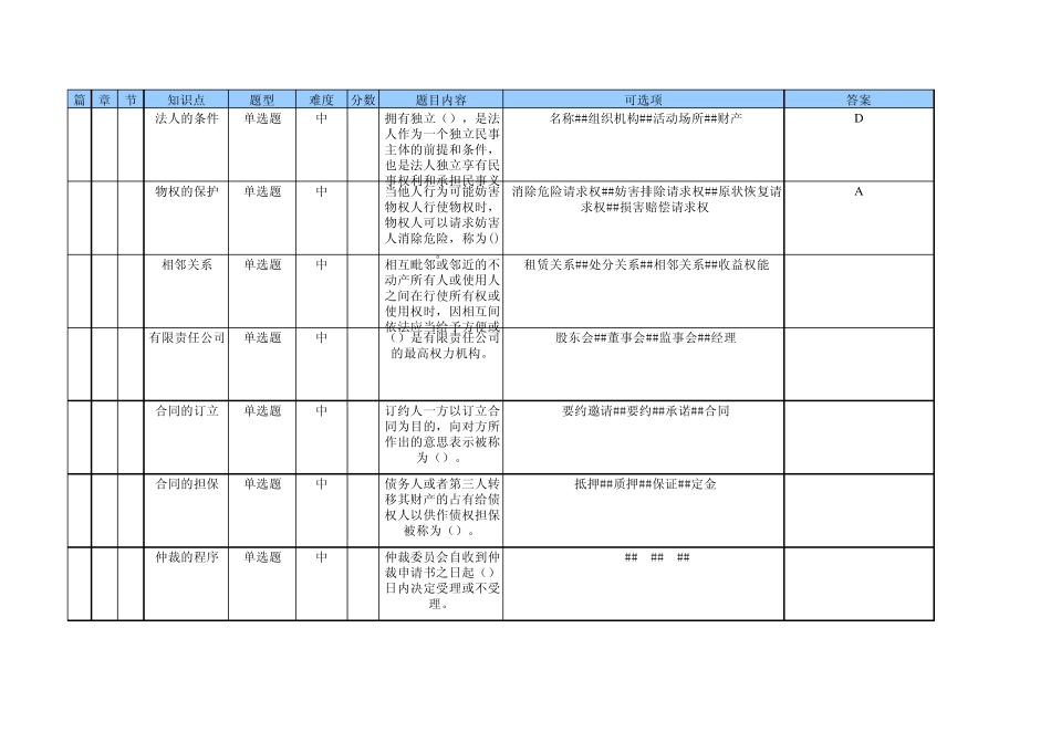 经济法与建设法规_第1页