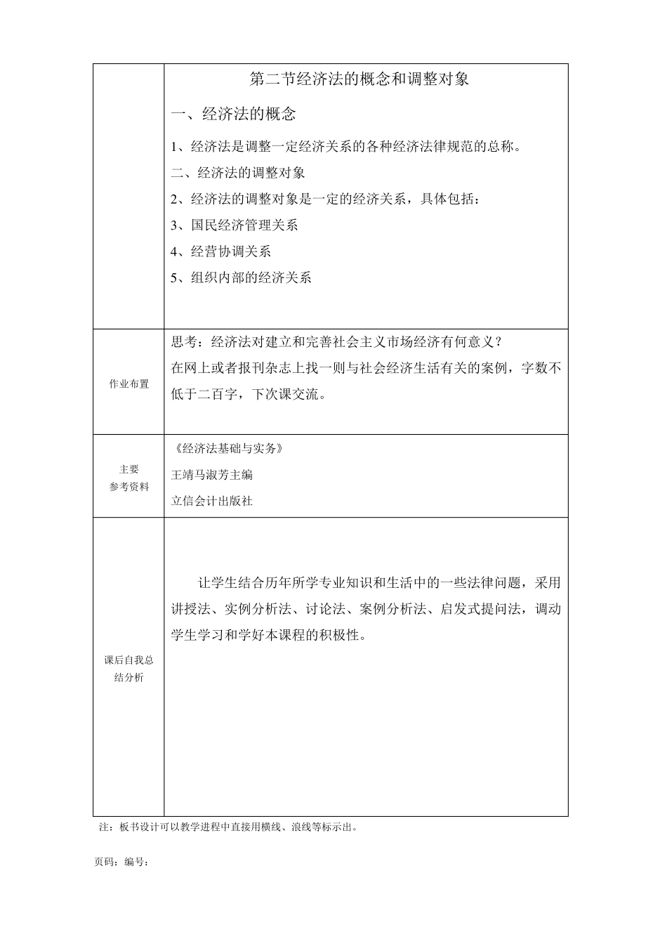 经济法基础教案_第2页