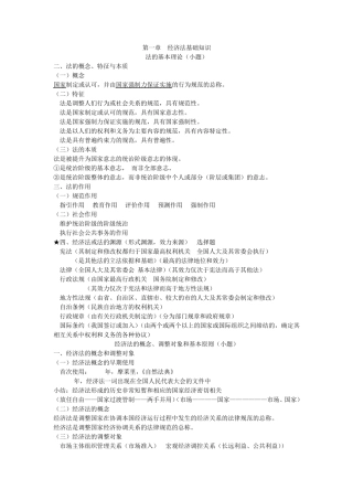 经济法概论知识点汇总