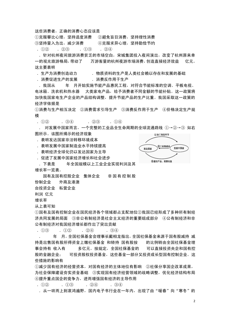 经济生活期末测试题_第2页