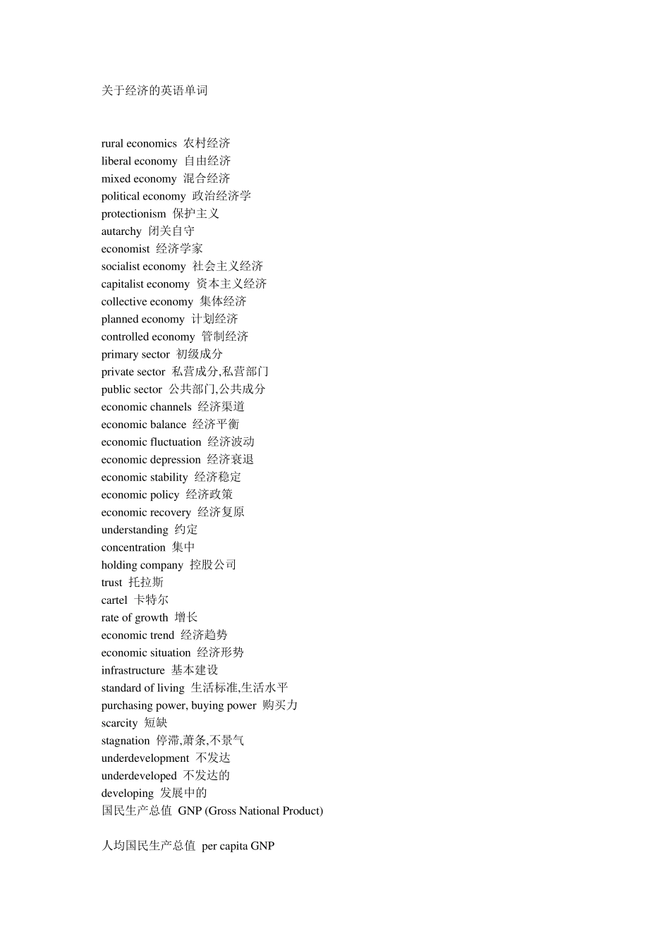 经济类英文词汇_第1页