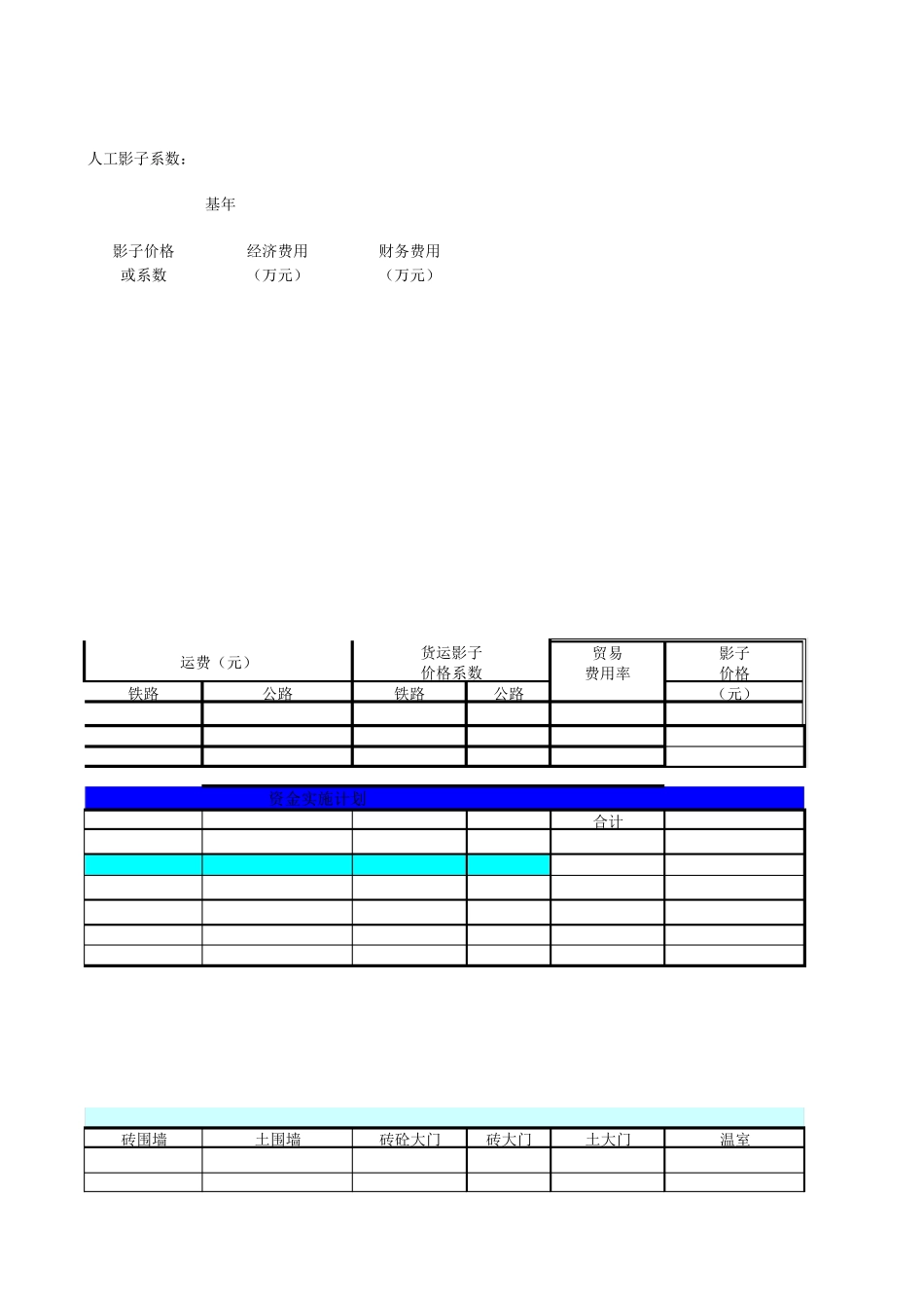 经济评价EXCEL最新版_第3页