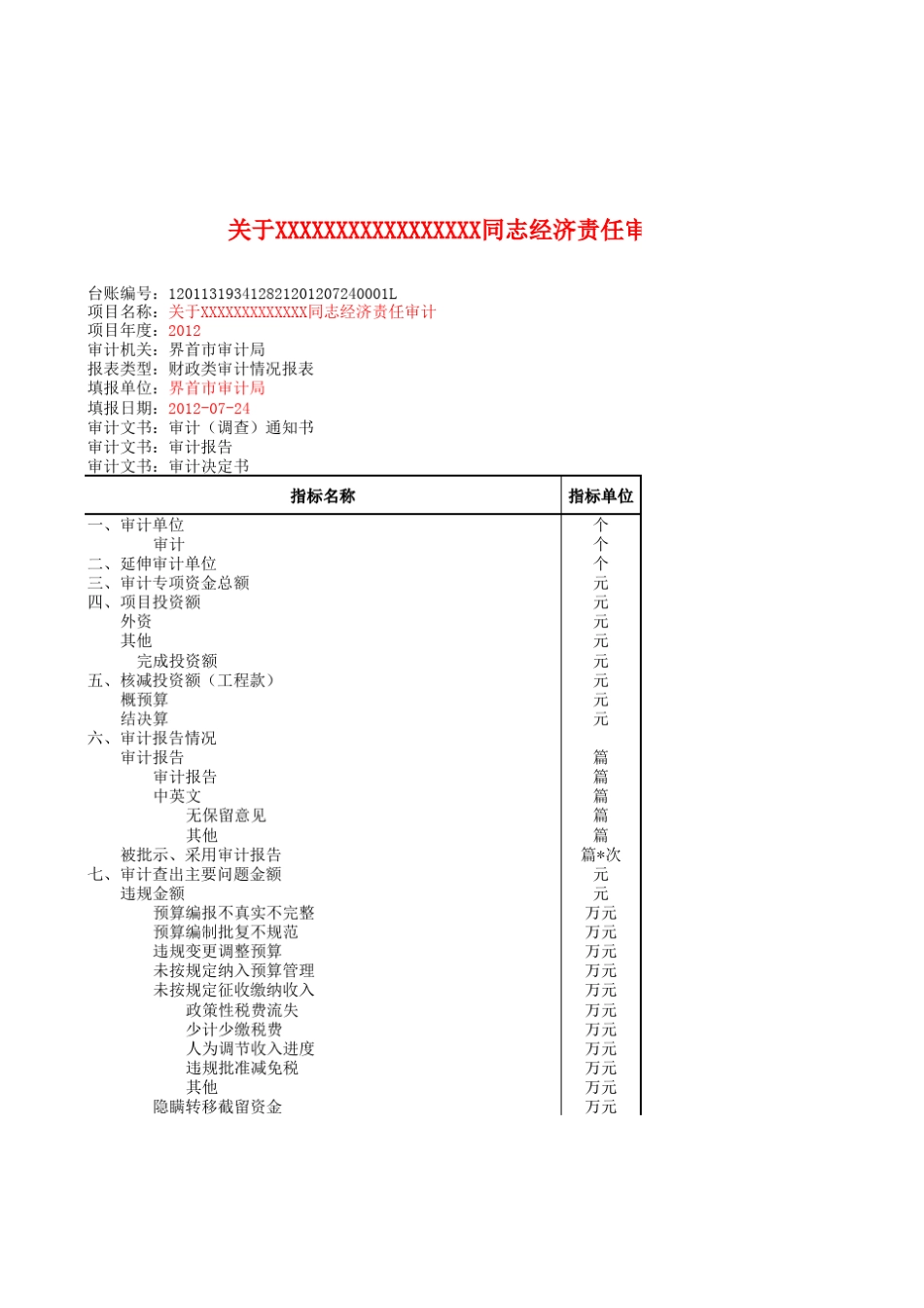 经济责任类审计台账模板_第1页