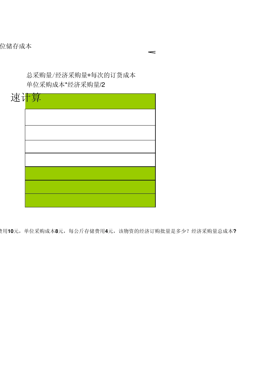 经济采购量公式_第3页