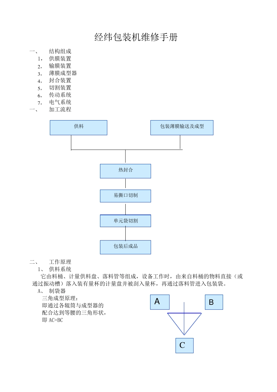 经纬包装机维修手册_第2页